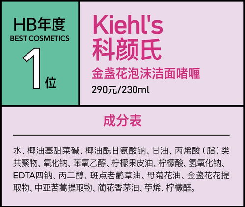 2023年度美妝大賞榜單揭曉 權(quán)威清單指引，單用途預(yù)付卡代理銷售助力美麗消費(fèi)